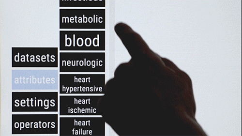 Touchscreen AI Data Visualization Touchscreen AI Data Visualization