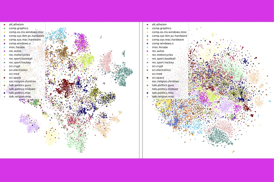 AI-Powered Text Analysis: Revolutionizing Content Discovery in the Digital Age