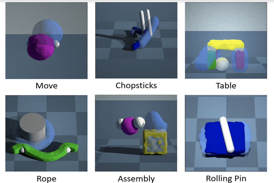 Physics-Based AI Revolution: Transforming Robot Training for Soft Object Manipulation